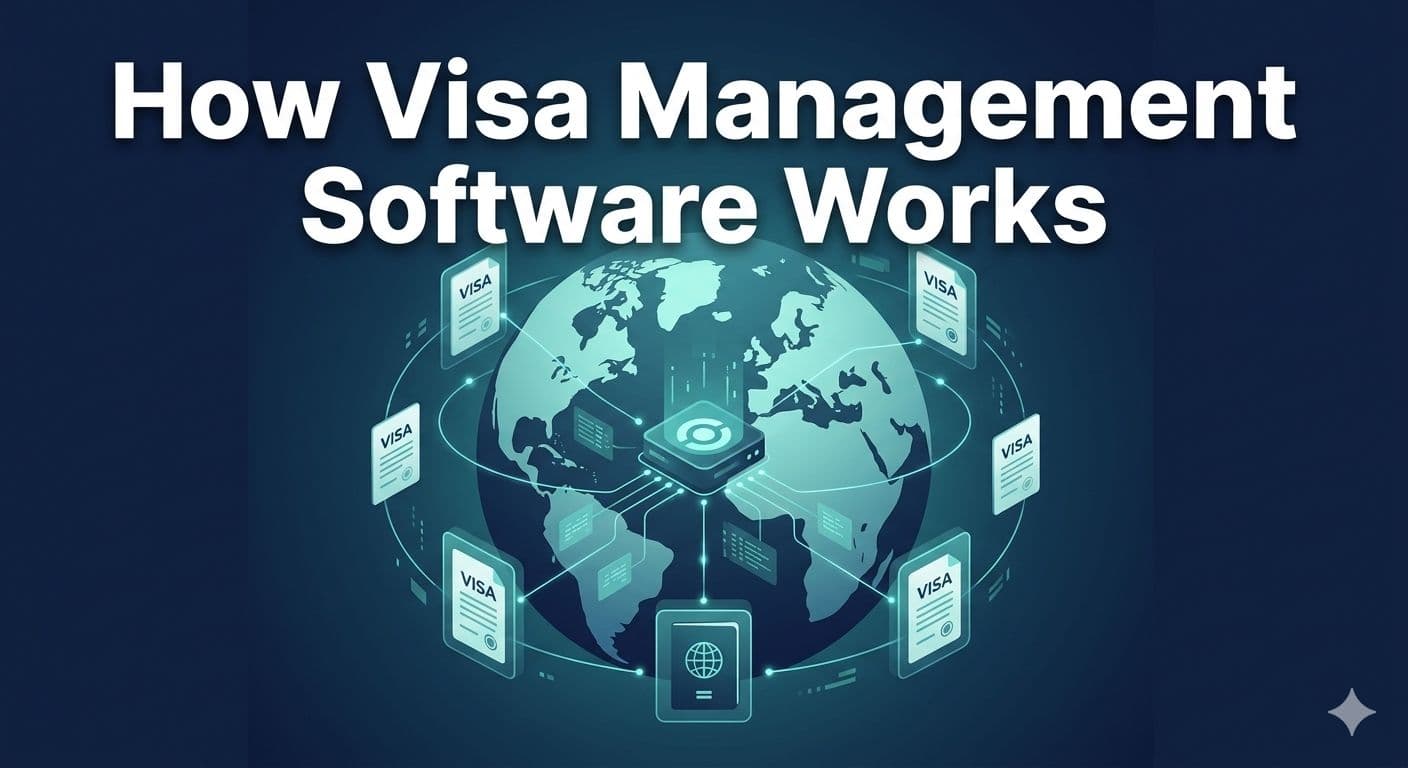 Visa Management Software Explained: A Guide to Consular Tech | CodeMoly